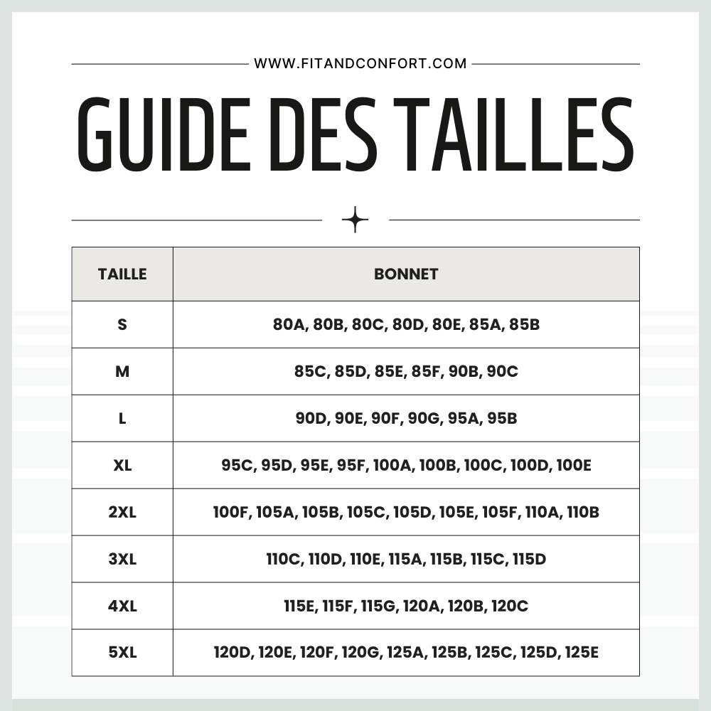 Guide des tailles brassières de sport Fit&Confort