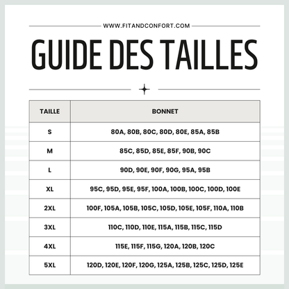 Guide des tailles brassières de sport Fit&Confort