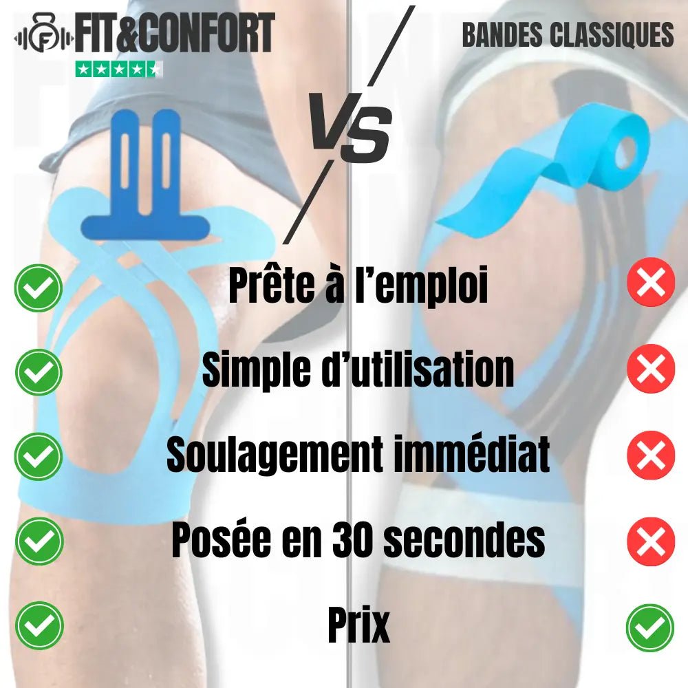 Bandes Kinésiologie Genou FLEXACTIVE™ - Soulagement Immédiat & Stabilité - Fit & ConfortBandes Kinésiologie Genou FLEXACTIVE™ - Soulagement Immédiat & StabilitéKnee Support Braces Elastic