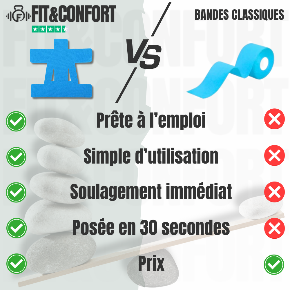 Bandes de kinésiologie prédécoupées pour l'épaule