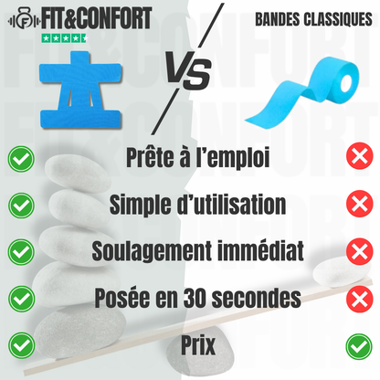 Bandes de kinésiologie prédécoupées pour l'épaule