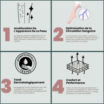 Legging Anti - Cellulite 3D - Fit & ConfortLegging Anti - Cellulite 3D