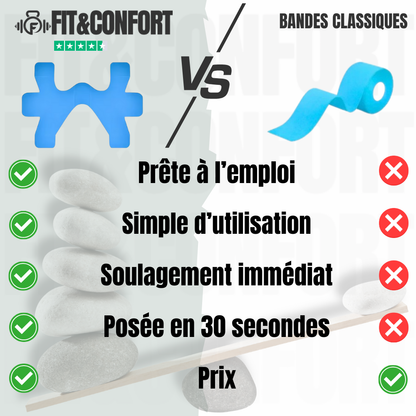 Bandes de kinésiologie prédécoupées pour la cheville