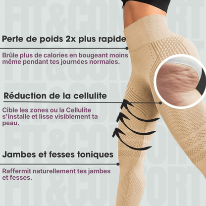 Legging Anti - Cellulite 3D - Fit & ConfortLegging Anti - Cellulite 3D