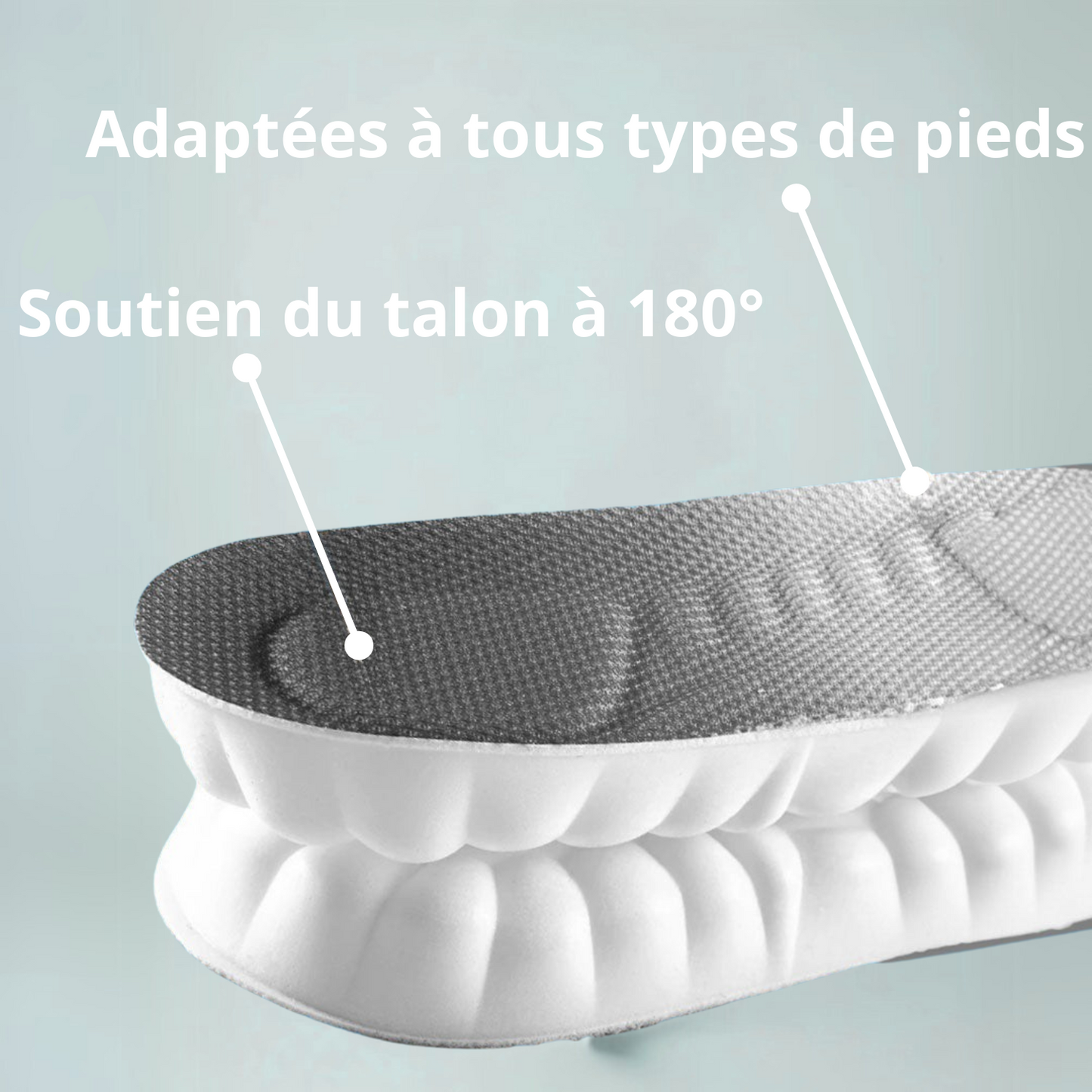 Semelles 4D